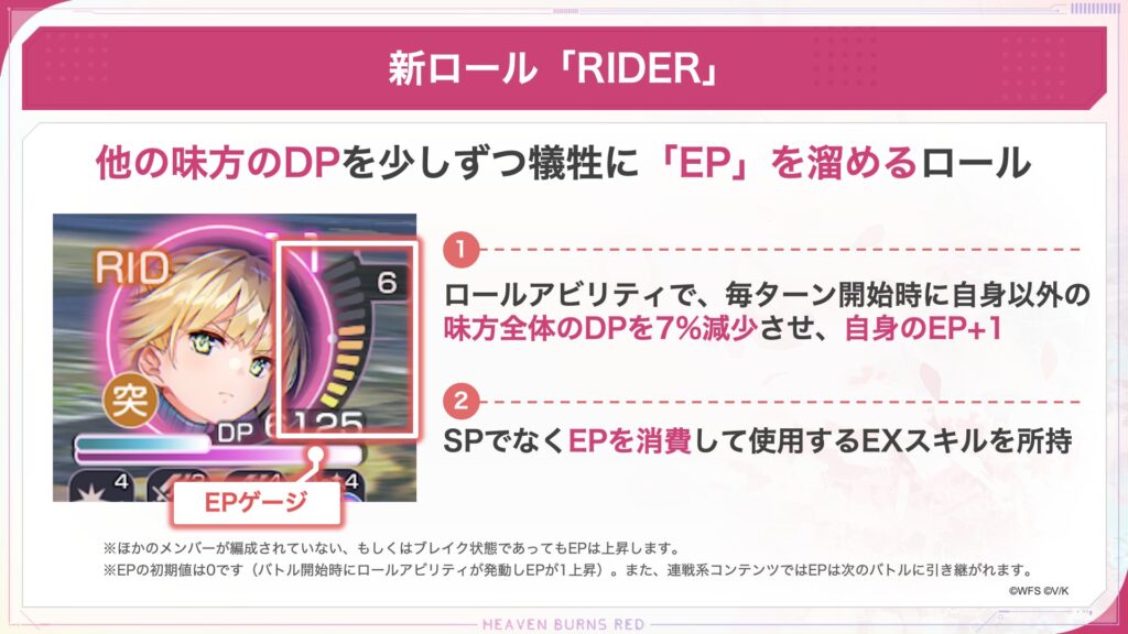 ヘブバンの「新ロール」RIDER